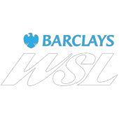 Barclays WSL