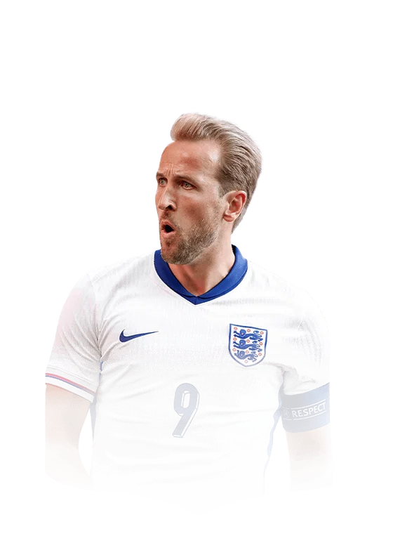 Kane 91 Festival of Football: Captains ST FC 26 card