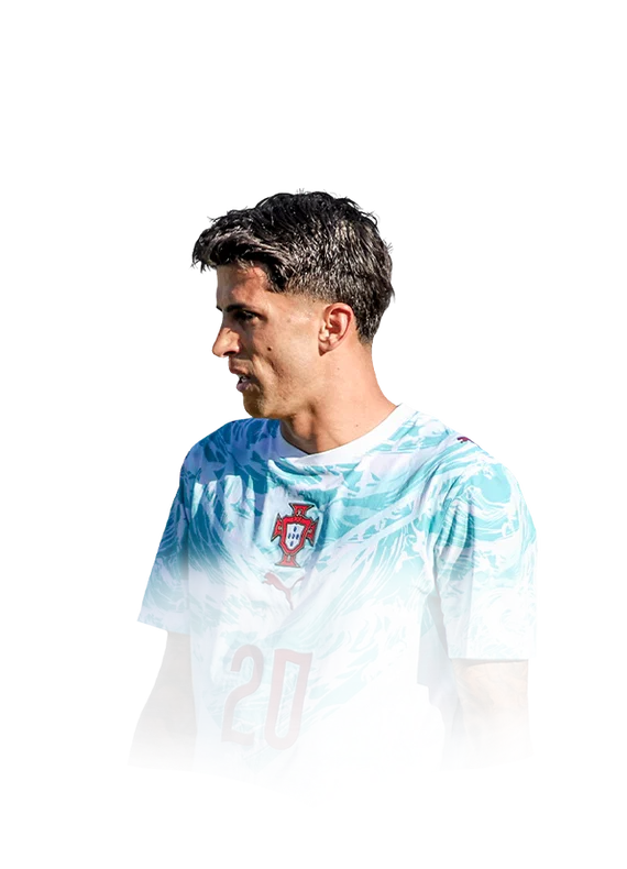 João Cancelo 95 Festival of Football: Glory Hunters RB FC 26 card