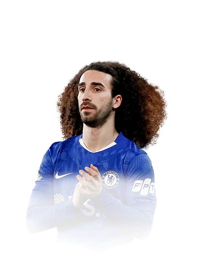 Marc Cucurella 93 Team of the Season Champions LB FC 26 card