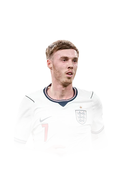 Palmer 96 Festival of Football: National Pride Red CAM FC 26 card