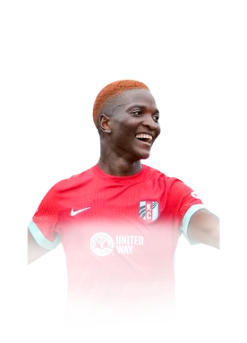 Chawinga 98 FUTTIES LW FC 26 card