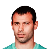Mascherano 88 Heroes CB FC 26 card