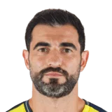 Raúl Albiol 76 Rare CB FC 26 card