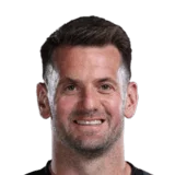 Heaton 67 Common GK FC 26 card