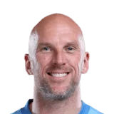 Ruddy 68 Common GK FC 26 card