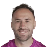 Ospina 76 Common GK FC 26 card