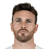 Sippel 66 GK FC 26 card