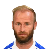 Bannan 73 Rare CM FC 26 card