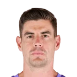 Raúl Fernández 72 Rare GK FC 26 card