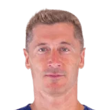 Lewandowski 98 FUTTIES ST FC 26 card