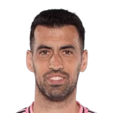 Sergio Busquets 80 Common CDM FC 26 card