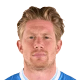 De Bruyne 87 Rare CM FC 26 card
