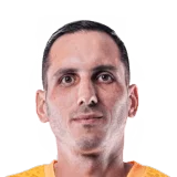Fernández 70 Common GK FC 26 card