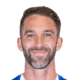 Grigg 63 Rare ST FC 26 card