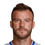 Yarmolenko 74 Rare RM FC 26 card