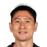 Ji Dong Won 63 Common ST FC 26 card