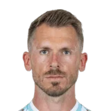Batz 68 Common GK FC 26 card