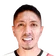 Galindo 66 Common CM FC 26 card