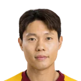 Min Sang Gi 61 Rare CB FC 26 card