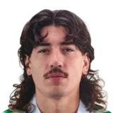 Héctor Bellerín 74 Rare RB FC 26 card