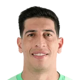 Andrada 71 Common GK FC 26 card