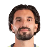 Basilio 71 Common GK FC 26 card