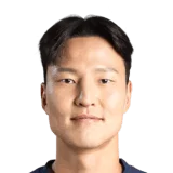 Kwon Kyung Won 70 Common CB FC 26 card