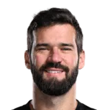 Alisson 89 Rare GK FC 26 card