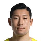 Park Chung Hyo 61 Common GK FC 26 card