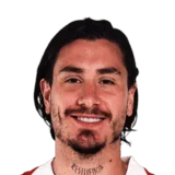 Giménez 83 Rare CB FC 26 card