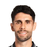 Óscar Gil 66 Common CB FC 26 card