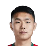 Wang Shangyuan 66 Rare CM FC 26 card