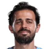 Bernardo Silva 98 FUTTIES CM FC 26 card
