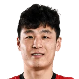 Wu Lei 71 Rare RM FC 26 card