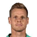 Dibusz 78 Common GK FC 26 card