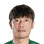 Zhang Xizhe 61 Common CM FC 26 card