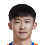 Wang Tong 60 Common RB FC 26 card
