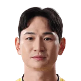 Kang Hyeon Mu 69 Common GK FC 26 card
