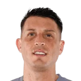 Losada 73 Common GK FC 26 card