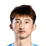 Zou Dehai 57 Common GK FC 26 card