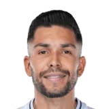 Petros 72 Rare CDM FC 26 card