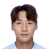 Jeong Woo Jae 61 Common LB FC 26 card