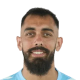 Borja Iglesias 80 Common ST FC 26 card