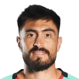 Hoyos 72 Rare GK FC 26 card