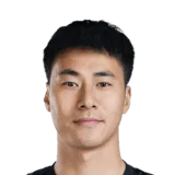 Xu Jiamin 55 Common GK FC 26 card