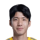 Kim Min Hyeok 63 Common CDM FC 26 card