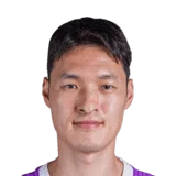Park Yong Woo 68 Common CDM FC 26 card