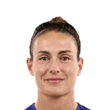 Alexia Putellas 99 FUTTIES CM FC 26 card