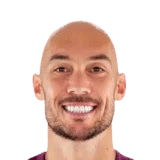Dmitrović 79 Rare GK FC 26 card